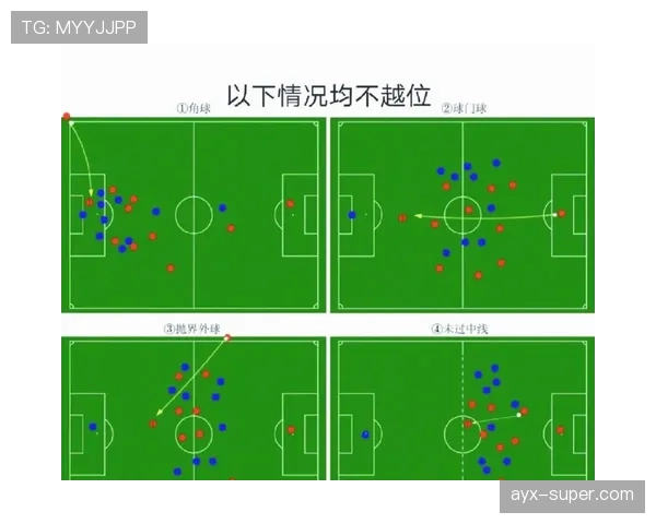 直接红牌判罚要点：严重犯规、暴力行为与体育道德