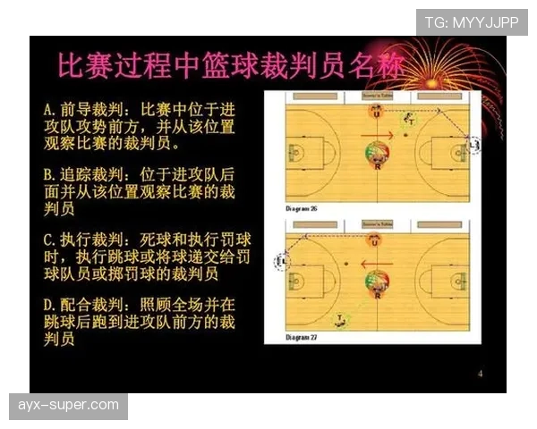 篮球技术犯规处罚规则详解，了解罚球流程与人员处理