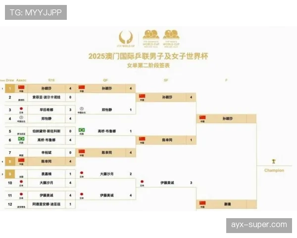 捷克队能否重返世界杯舞台?2026美加墨世界杯预选赛前景分析 捷克队能否重返世界杯舞台?2026美加墨世界杯预选赛前景分析