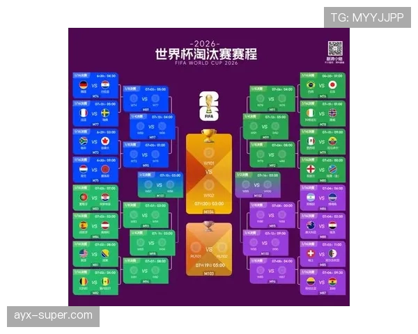 南非队32强比赛信息：淘汰赛首轮资料汇总